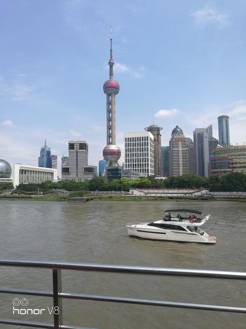 上海必去的十大景点（旅游景点推荐）